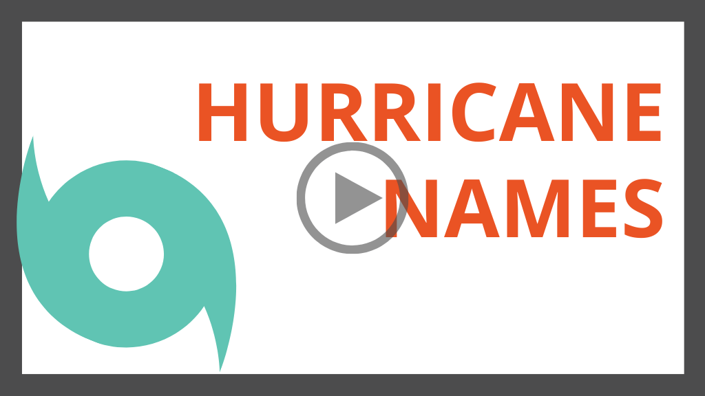 Hurricane Names