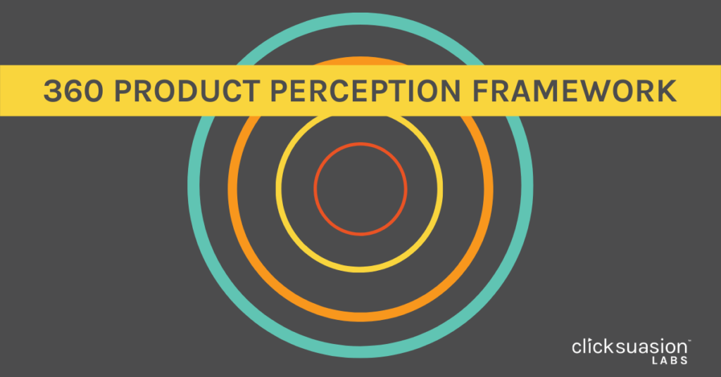 360° Product Perception Framework